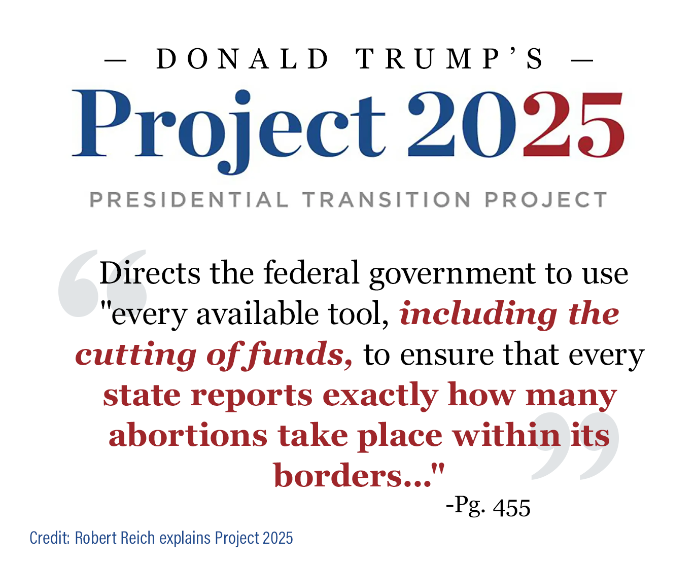 proj-2025-rr-abortion_tracking.png